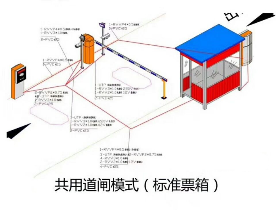 南充单通道模式停车系统