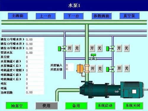 南充水泵自动控制系统八号