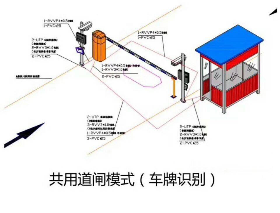 南充单通道车牌识别系统施工